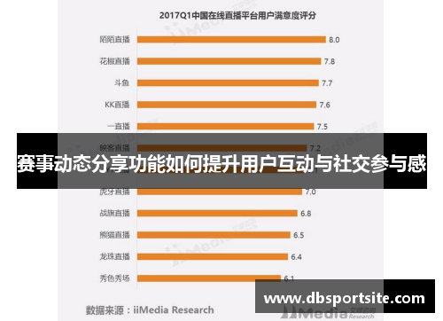 赛事动态分享功能如何提升用户互动与社交参与感
